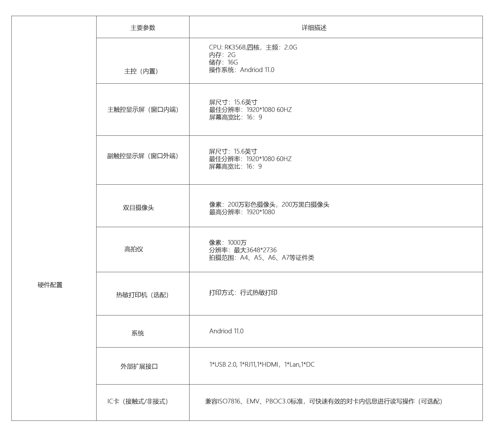 一窗受理終端 一窗受理終端